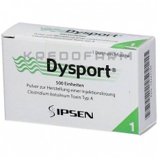 Диспорт ● Dysport