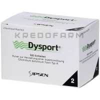 Диспорт ● Dysport