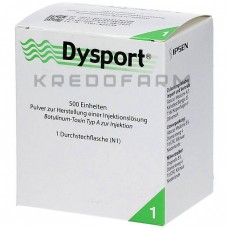 Диспорт ● Dysport