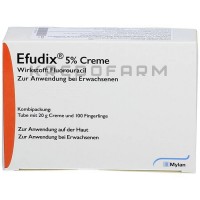 Эфудикс ● Efudix
