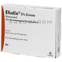 Эфудикс ● Efudix