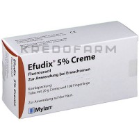 Эфудикс ● Efudix