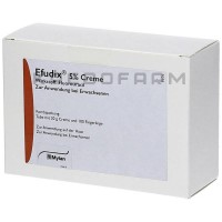 Эфудикс ● Efudix