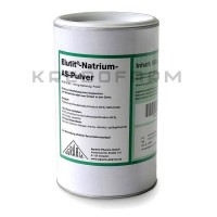 Елютит ● Elutit