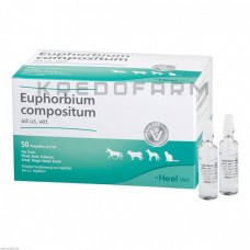 Еуфорбіум Композитум ● Euphorbium Compositum