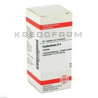 Еуфорбіум ● Euphorbium