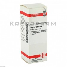 Еуфорбіум ● Euphorbium