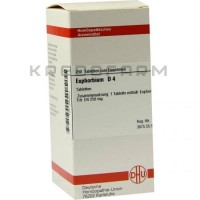 Еуфорбіум ● Euphorbium