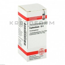 Еуфорбіум ● Euphorbium