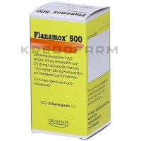Фланамокс ● Flanamox