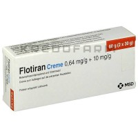 Флотиран ● Flotiran