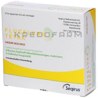 Флуцелвакс ● Flucelvax