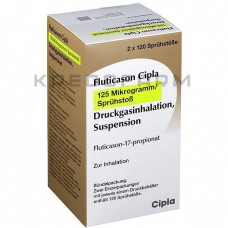 Флутиказон ● Fluticason
