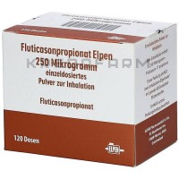 Флутиказонпропионат ● Fluticasonpropionat