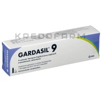 Гардасил ● Gardasil