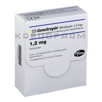 Генотропин ● Genotropin