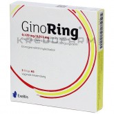 Гіноринг ● Ginoring