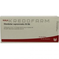 Гландуле Супрареналіс ● Glandulae Suprarenales