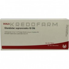 Гландуле Супрареналіс ● Glandulae Suprarenales