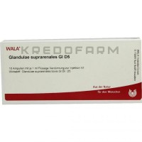 Гландуле Супрареналіс ● Glandulae Suprarenales