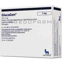 Глюкаген ● Glucagen