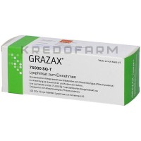 Гразакс ● Grazax