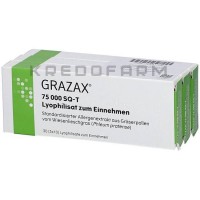 Гразакс ● Grazax