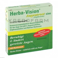 Херба Візіон ● Herba Vision