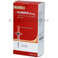 Хумира ● Humira