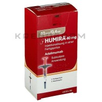 Хумира ● Humira