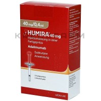 Хумира ● Humira