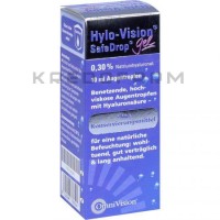 Хіло Візіон ● Hylo Vision