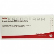 Гіпоталамус ● Hypothalamus