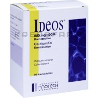 Идеос ● Ideos