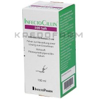 Инфектоциллин ● Infectocillin