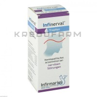 Інфінервал ● Infinerval