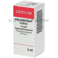 Інфланефран ● Inflanefran