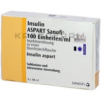 Інсулін Аспарт ● Insulin Aspart