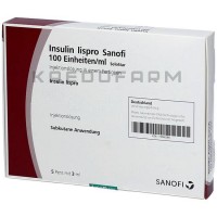 Інсулін Лізпро ● Insulin Lispro