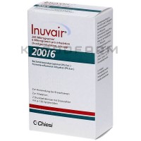 Инувайр ● Inuvair