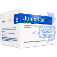 Джуніорлакс ● Juniorlax