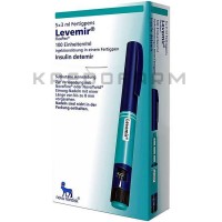 Левемір ● Levemir