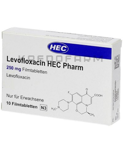 Левофлоксацин розчин, таблетки ● Levofloxacin