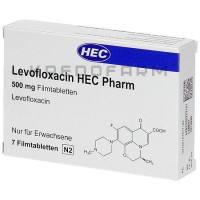 Левофлоксацин ● Levofloxacin