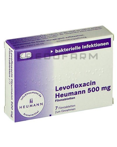 Левофлоксацин раствор, таблетки ● Levofloxacin