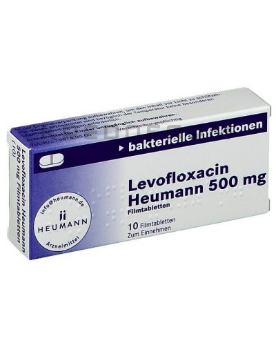 Левофлоксацин раствор, таблетки ● Levofloxacin