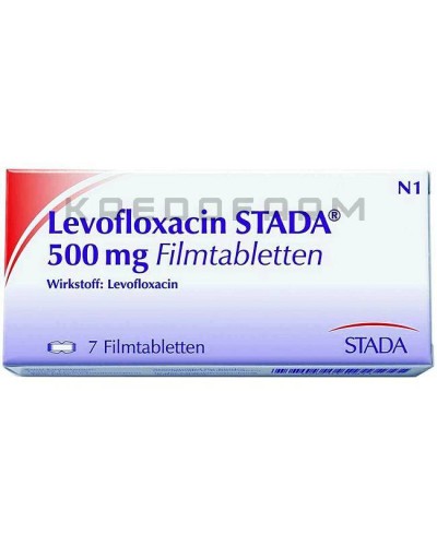 Левофлоксацин раствор, таблетки ● Levofloxacin