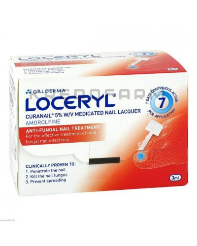 Лоцерил крем, лак ● Loceryl