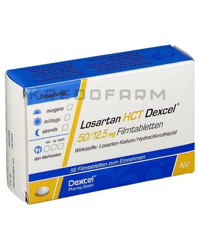 Лозартан таблетки ● Losartan