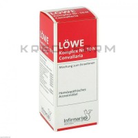 Лове Комплекс ● Löwe Komplex